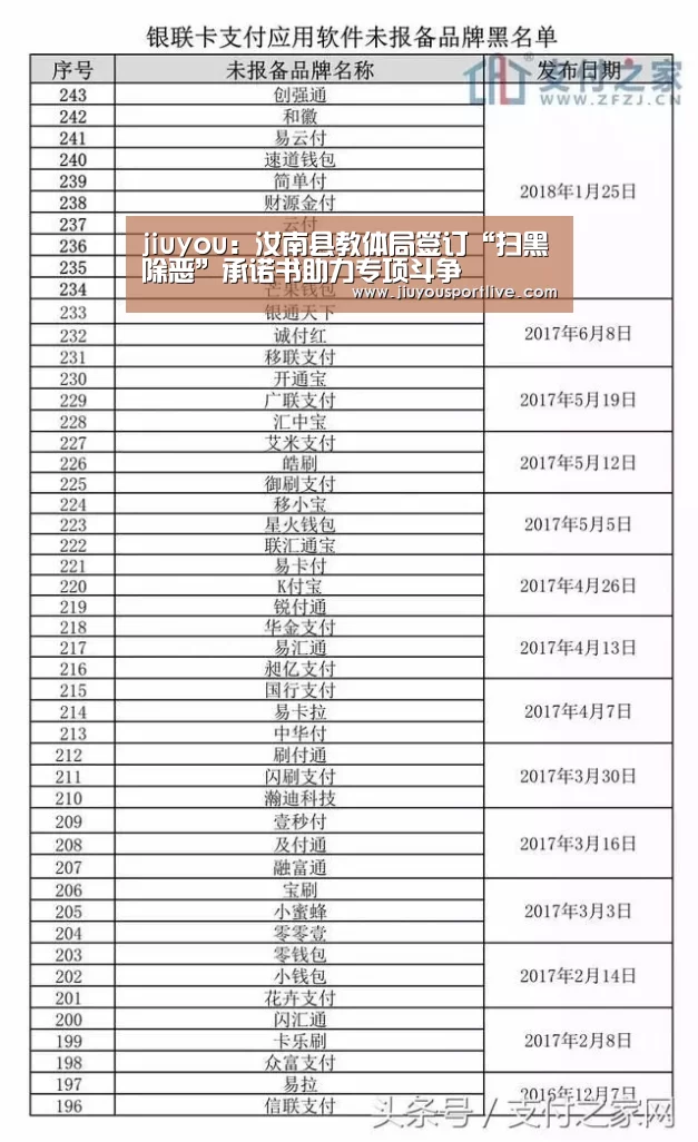 jiuyou:汝南县教体局签订“扫黑除恶”承诺书助力专项斗争(图2) 九游娱乐